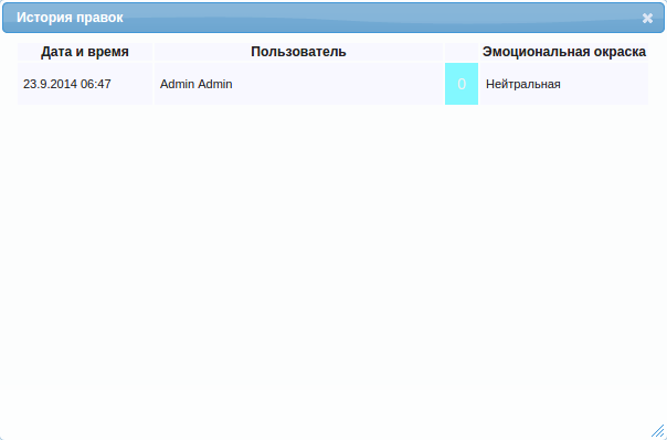 Окно истории правок
