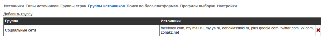Рабочая область панели «Группы источников»