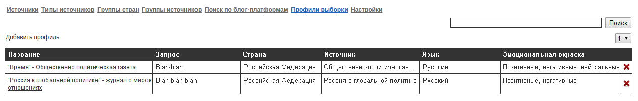 Рабочая область панели «Профили выборки»