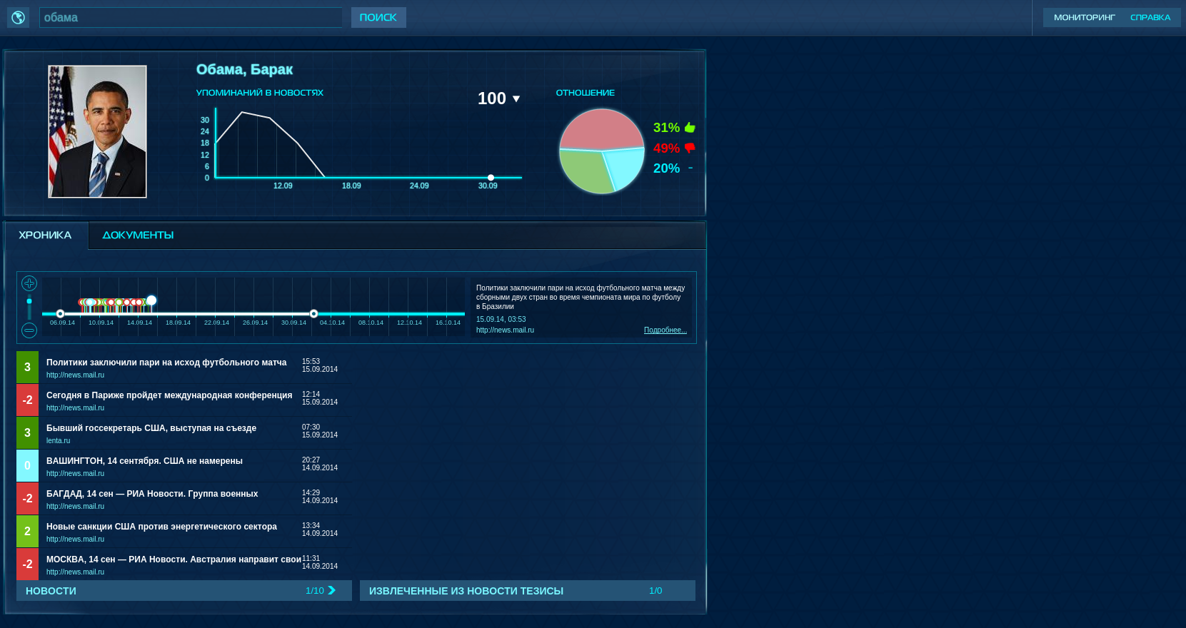 Основная страница модуля «Центр автоматического мониторинга СМИ»