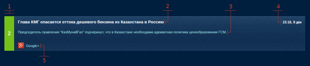 Внешней вид новости