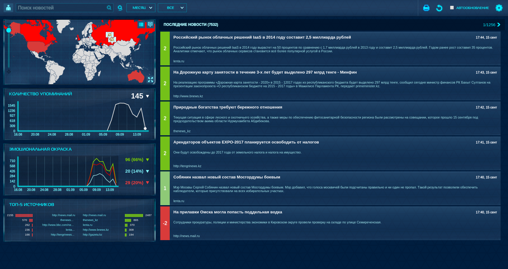Рабочая область модуля «Интеллектуальный сбор и запись новостного контента из СМИ»