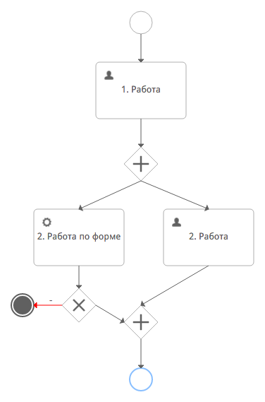 Параллельная работа по форме (тип работы «Работа»/«Ознакомление»)