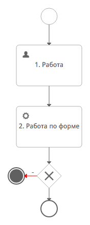 Последовательная работа по форме (тип работы «Работа»/«Ознакомление»)