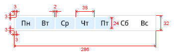 Период повторения, размеры