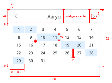 Период повторения, размеры