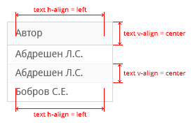 Диалог выбора записи реестра, размеры