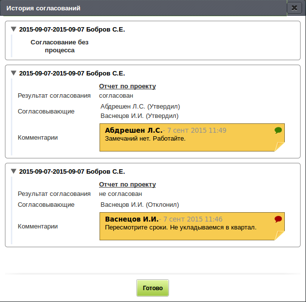 История согласований