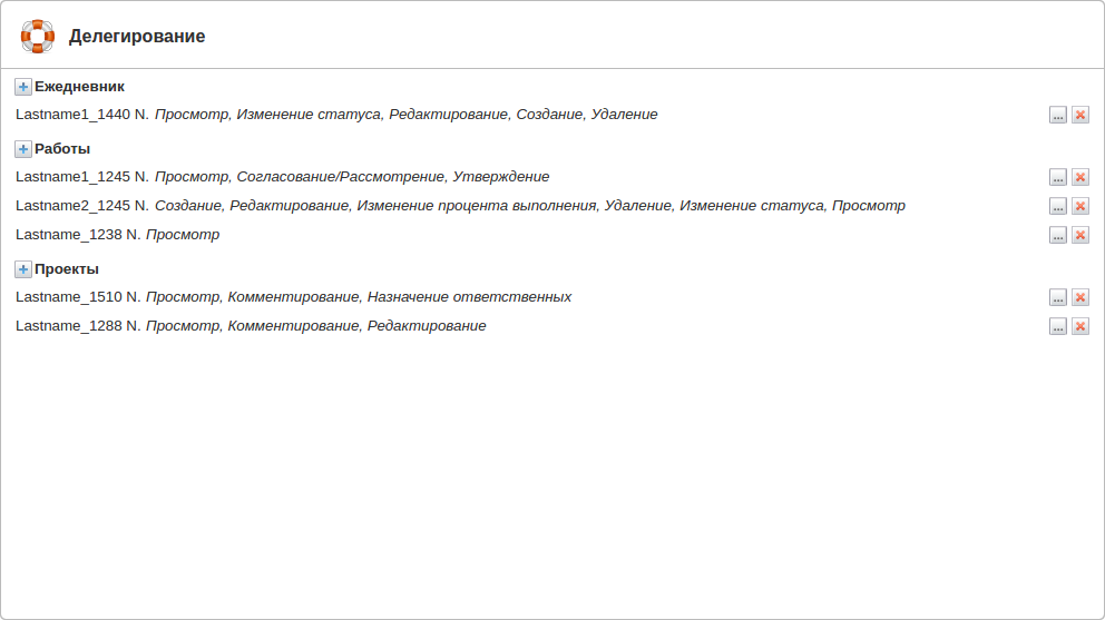 Панель «Делегирование»