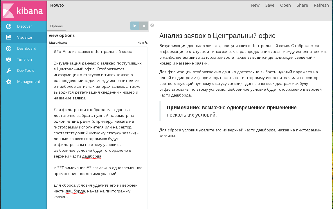 Создание Markdown widget