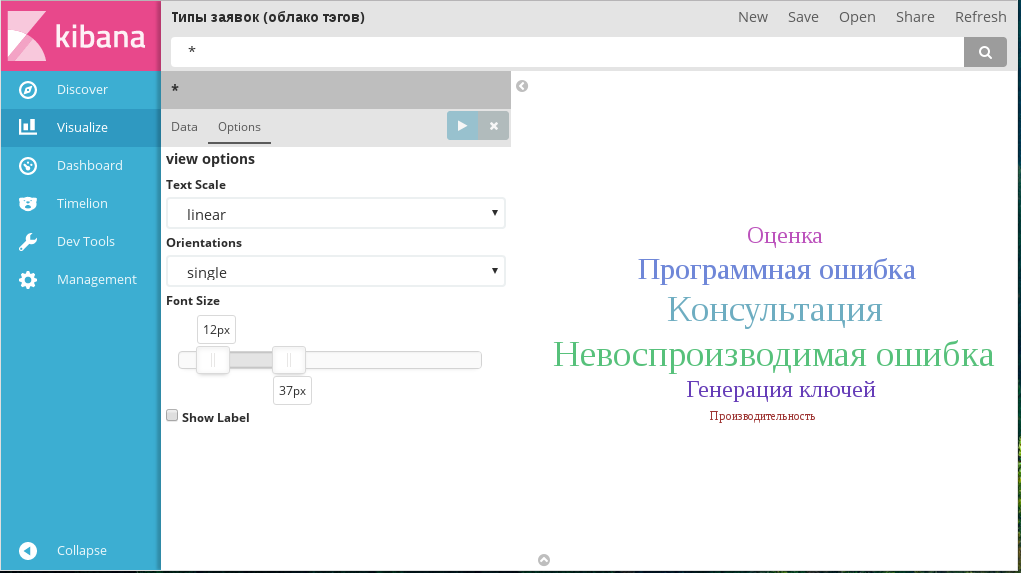 Вкладка «опции» диаграммы Tag cloud